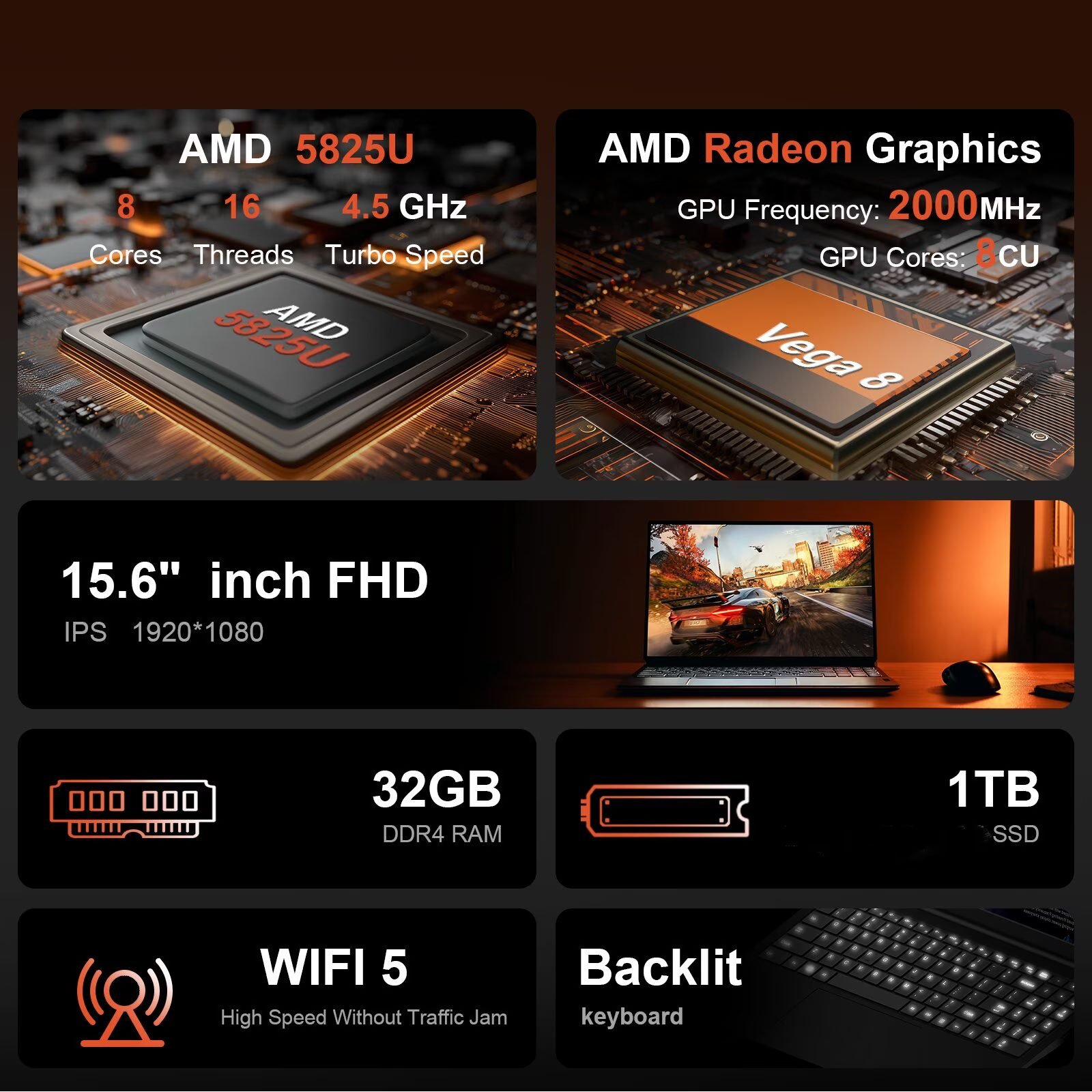 Ordinateur Portable 15,6” Full HD – 32 Go RAM / 1 To SSD